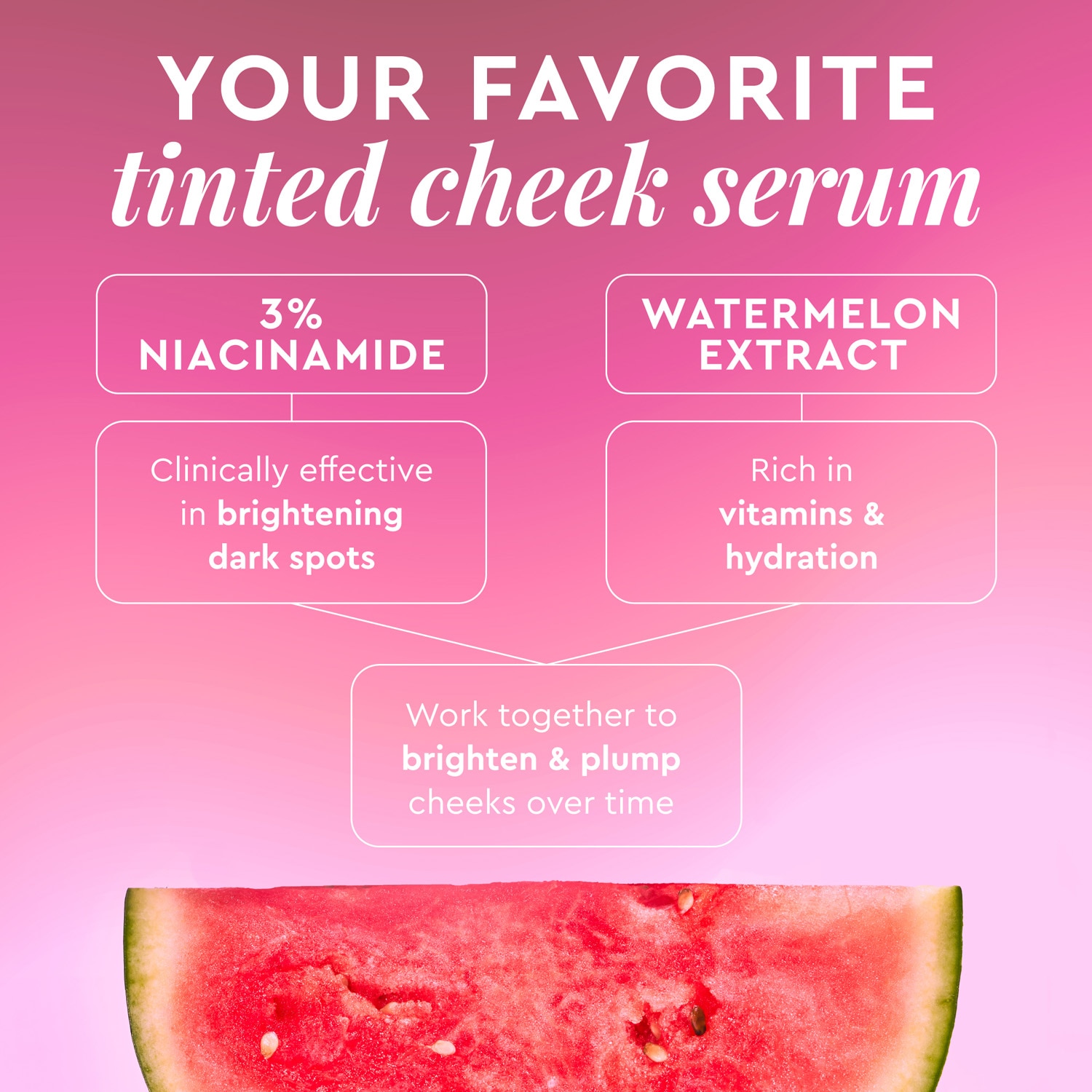 WATERMELON GLOW NIACINAMIDE DEWY FLUSH BRIGHTENING SERUM BLUSH (SUERO CON COLOR PARA MEJILLAS)